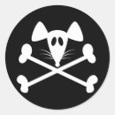Search for no rats stickers Cat