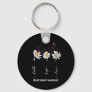 Search for cancer key rings Faith