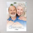 Search for photo posters Keepsake