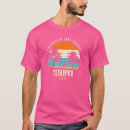 Search for polynesian clothing Culture