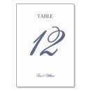Search for nautical wedding table cards Calligraphy