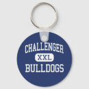 Search for challenging key rings Challenger