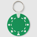Search for gamble rounded key rings Chip