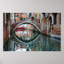 Search for canal posters Europe