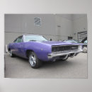 Search for mopar posters Muscle car