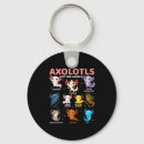 Search for kawaii key rings Meme