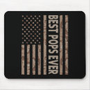 Search for grandpa mousepads Dad joke