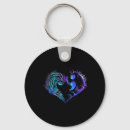 Search for borderline rounded key rings Mental disorder