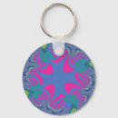 Search for neon light key rings Abstract
