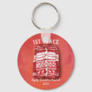 Search for ugly key rings Award