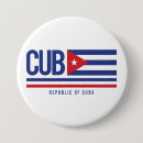 Search for cuba badges Country