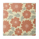 Search for vintage spanish tiles Boho