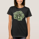 Search for 100 dollar bill tshirts Hundred