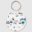 Search for activism key rings Tree