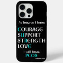 Search for teal ribbon iphone cases Awareness