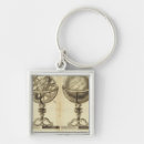 Search for globe key rings World