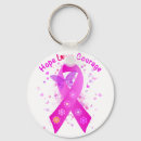 Search for cancer support key rings October