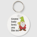 Search for funny gnomes key rings Dwarf