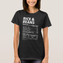 Search for funny thanksgiving womens tshirts Costume