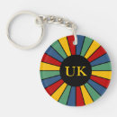 Search for button key rings Text