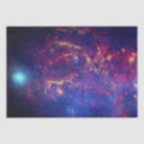 Search for galaxy tissue paper Sky
