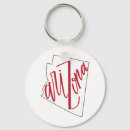 Search for map designs key rings Cartography