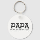 Search for myth key rings Grandpa