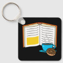 Search for coffee lover key rings Breakfast