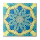 Search for colourful mandala tiles Pattern