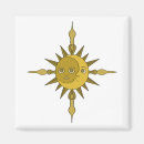 Search for sun moon magnets Astrology