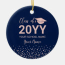 Search for high school christmas tree decorations Graduation