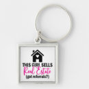 Search for broker key rings Real estate agent