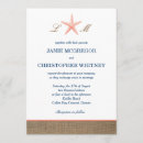 Search for navy and coral wedding invitations Rustic