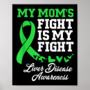 Search for disease awareness posters Cancer