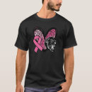 Search for pink panther tshirts Cancer