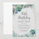 Search for string lights birthday invitations Chic