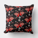 Search for pheasant cushions Peacock