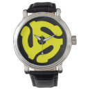 Search for adaptable accessories Retro