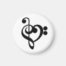 Search for guitar magnets Heart