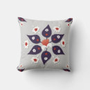 Search for turkish cushions Antique