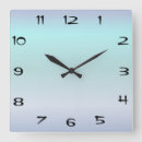 Search for classy clocks Blue