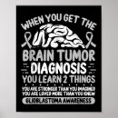 Search for support mental health awareness posters Stress management