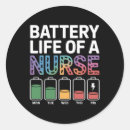 Search for best nurse stickers Healthcare worker