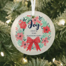 Search for glass christmas tree decorations Joy