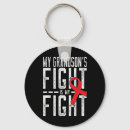 Search for for grandson key rings Awareness