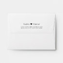 Search for baby shower mailing accessories Minimalist