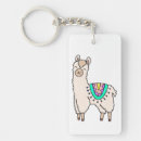 Search for kids drawings key rings Simple
