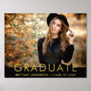 Search for elegant graduation posters Minimalist