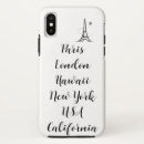 Search for modern iphone xs cases Watercolor