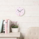 Search for heart baby kids Room